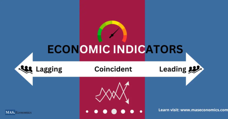 Economic Indicators Everyone Should Know